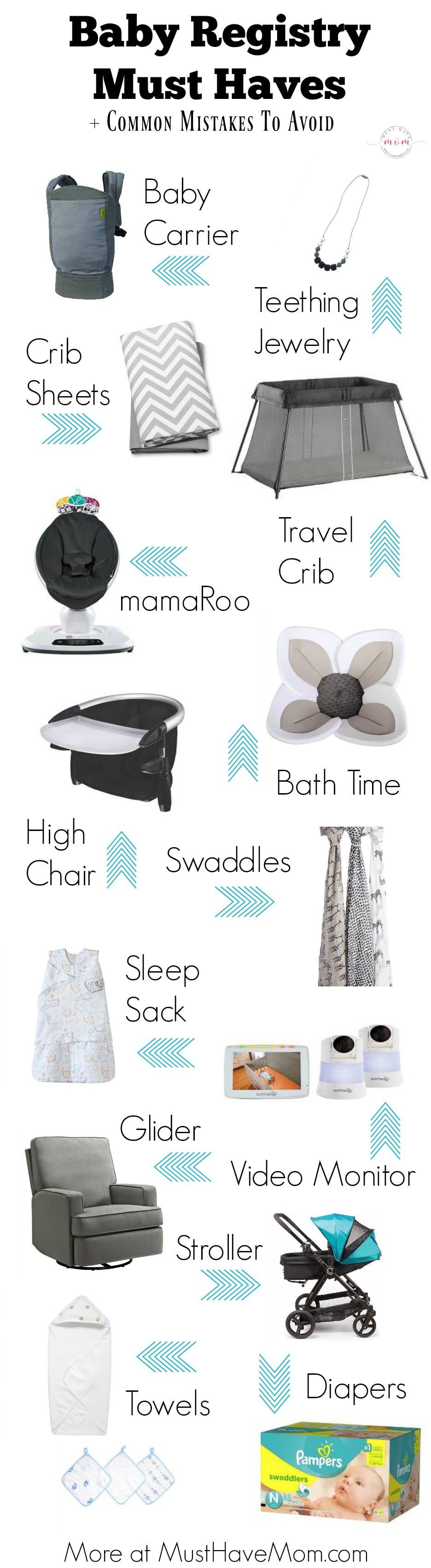 Baby registry must haves for new moms! Read this baby registry essentials checklist plus registry do's and don'ts. A must read for new moms.