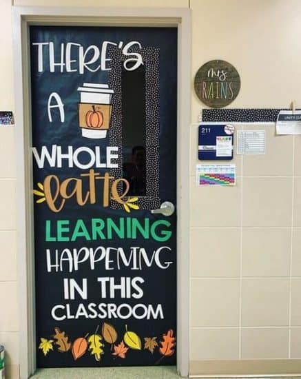 Easy Classroom Door Decorations for Back to School 