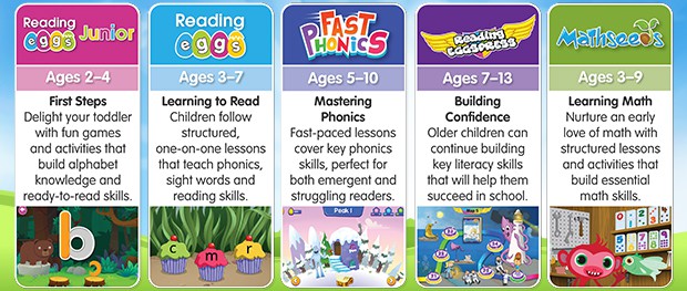 Reading Eggs App Must Have Mom